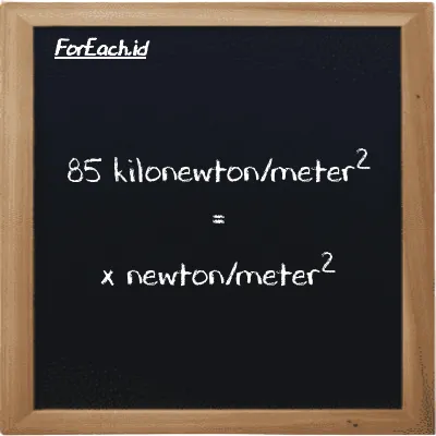 Contoh konversi kilonewton/meter<sup>2</sup> ke newton/meter<sup>2</sup> (kN/m<sup>2</sup> ke N/m<sup>2</sup>)